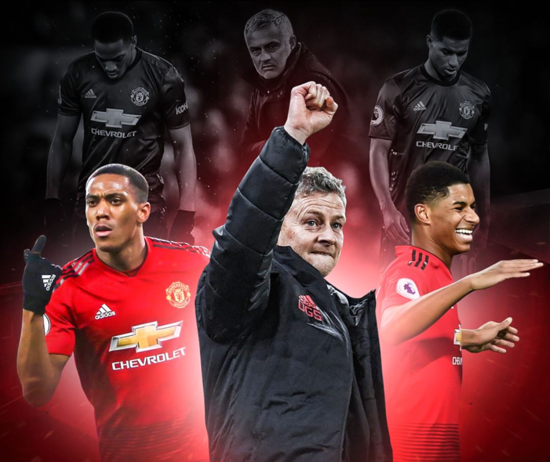 这一矛盾在 这一矛盾在